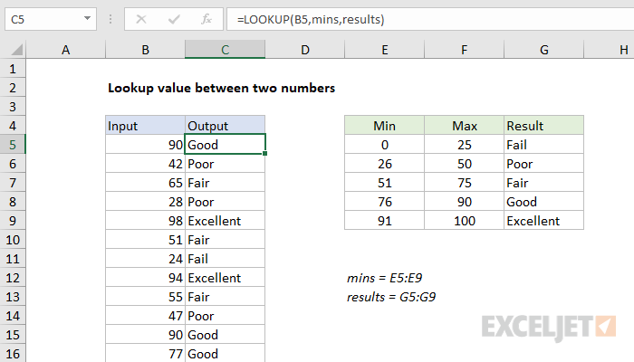 Excel Formula Lookup Values Between Date Range Stack Overflow