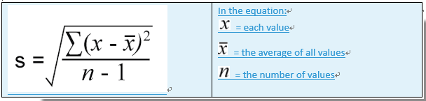 Excel Formula Standard Deviation Calculation Exceljet