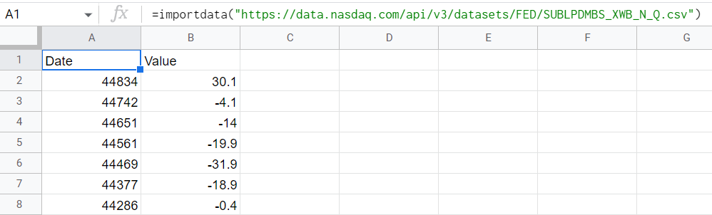 5 Excel Functions Similar to Google Sheets' IMPORTRANGE