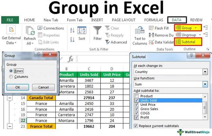 Excel Group Rows And Sum Automatically 3 Methods 2020 Youtube