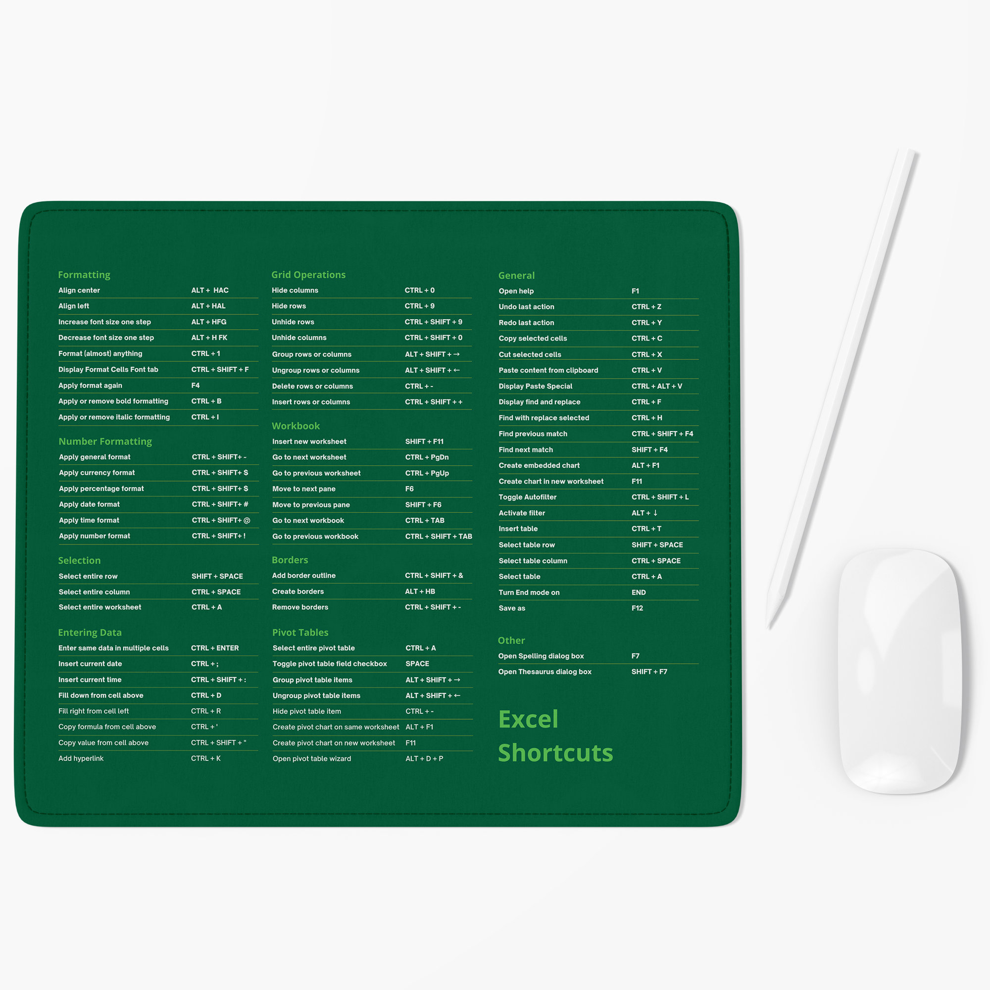 Excel Mouse Pad Excel Shortcut Mousepad Accountant Office Etsy Uk