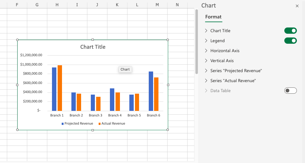 Excel Overlay Two Line Charts