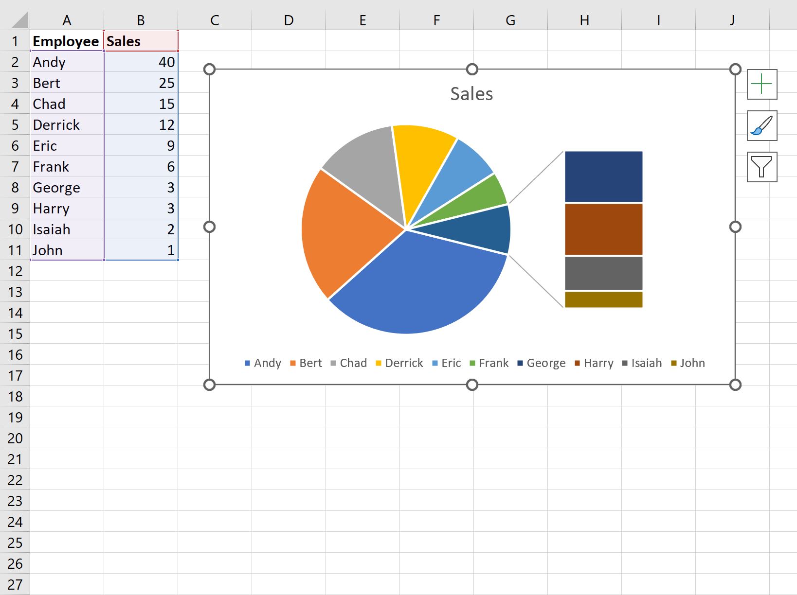 Excel Pie Chart With Breakout Learn Diagram