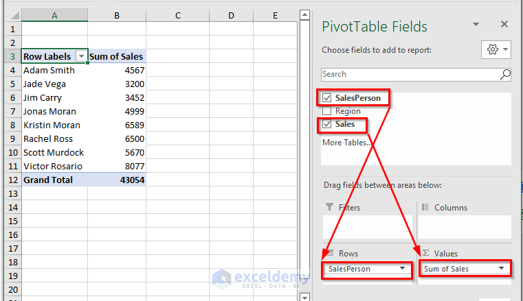 Excel Pivot Table Calculated Field Percentage Difference Between 2