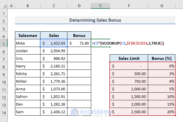 Excel Range Lookup Table