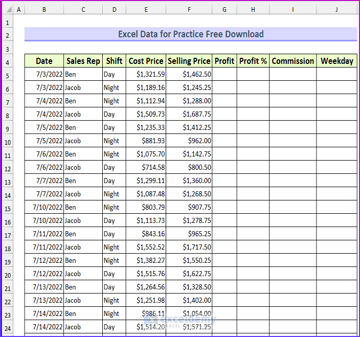 Excel Sheet Combine Excel Sheet Data Youtube