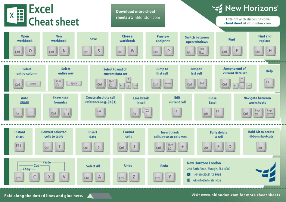 Excel Shortcut Keys Cheat Sheet Download Printable Pdf Templateroller