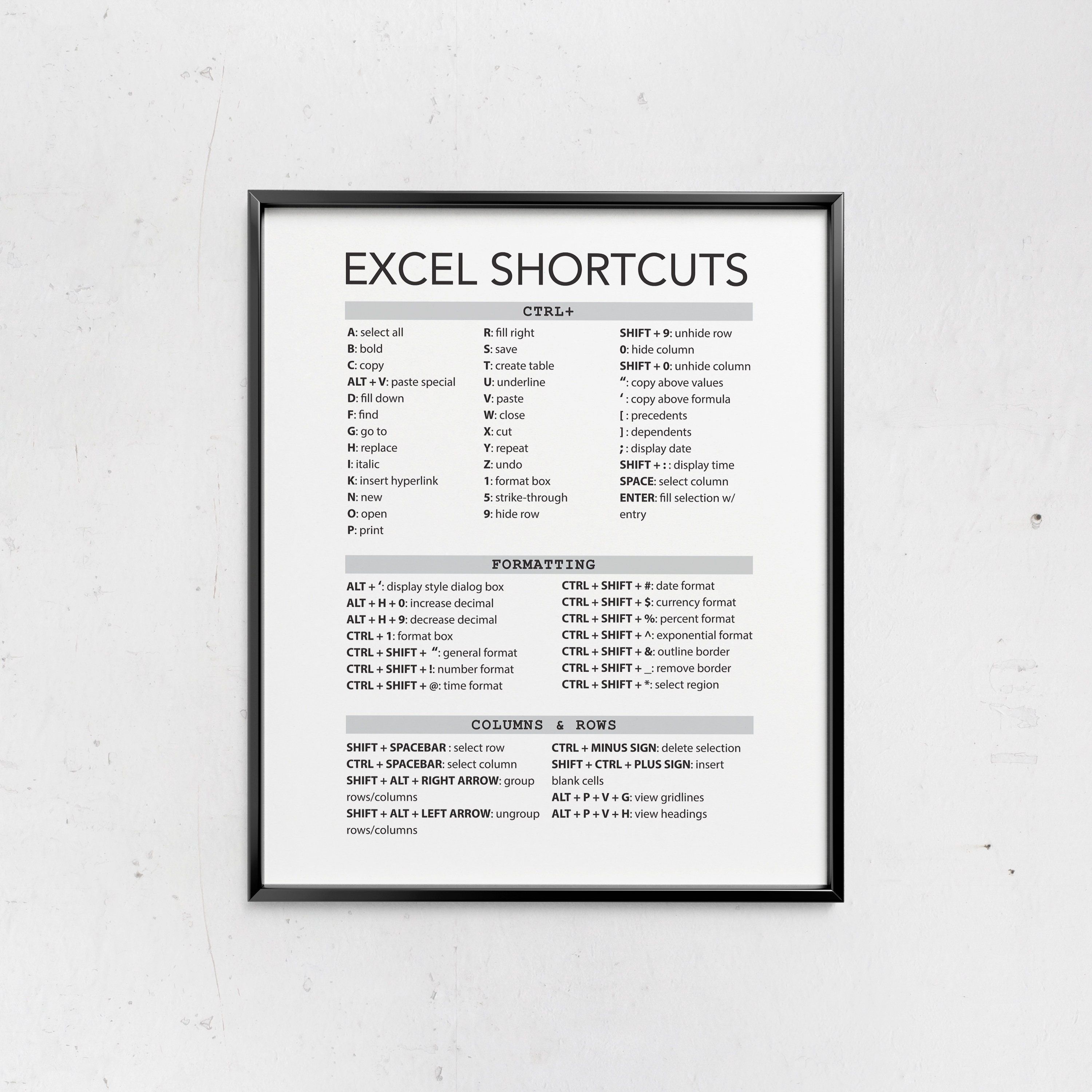 Excel Shortcut Reference Chart Excel Cheat Sheet Printable Etsy