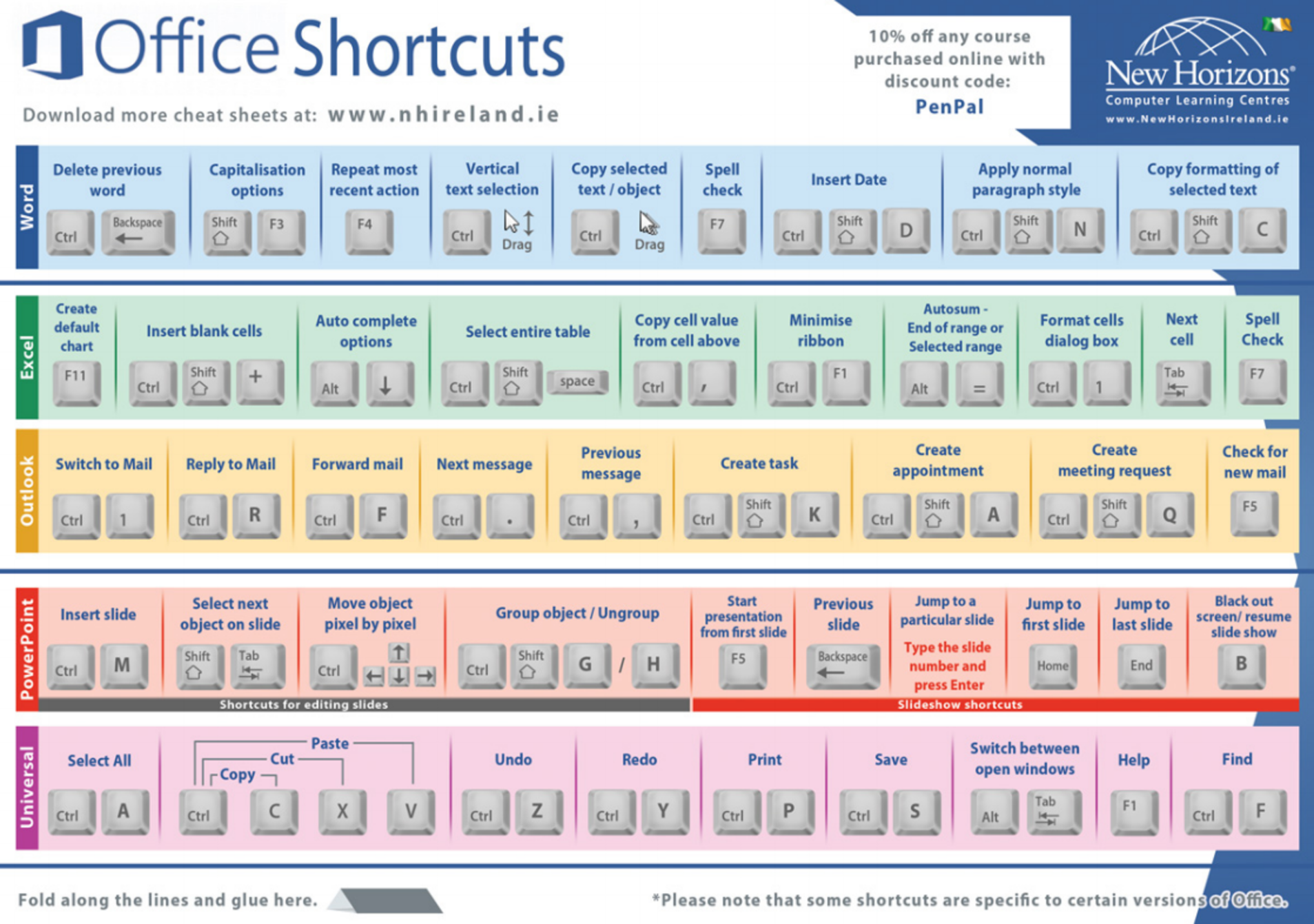 Excel Shortcuts Cheat Sheet Office Mouse Pad Keyboard Mats Desk Giant Eur 11 32 Picclick Fr