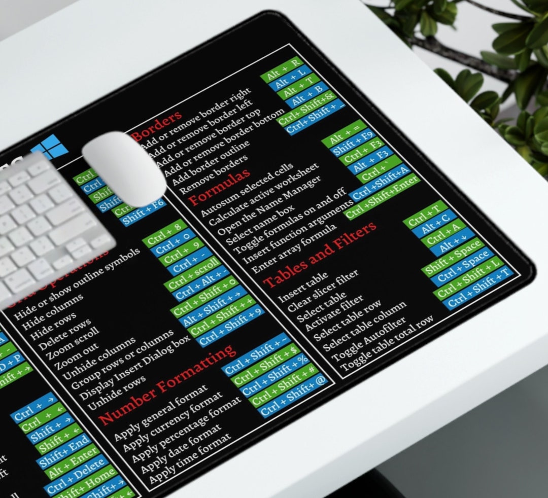 Excel Shortcuts Desk Mat Excel Super Shortcuts Mouse Pad Desk Mat Excel Mouse Pad Excel Desk