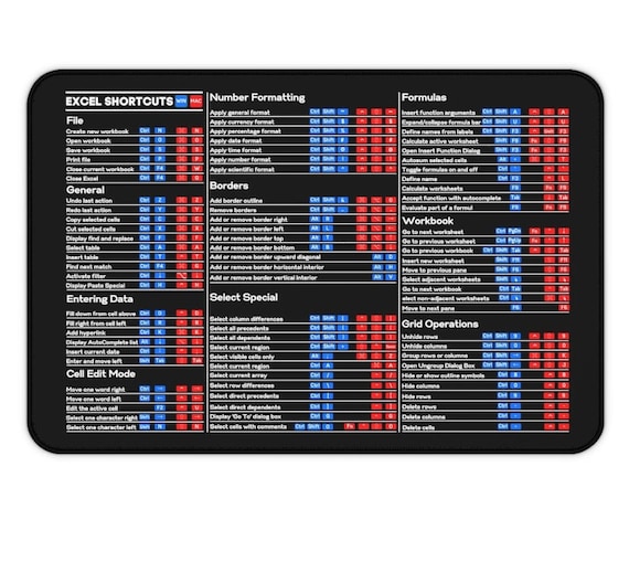 Excel Shortcuts Desk Mat Excel Super Shortcuts Mouse Pad Etsy Australia