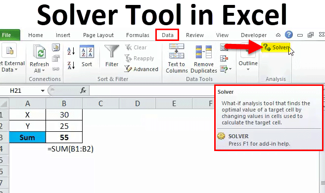 Excel Solver Tutorial With Step By Step Examples