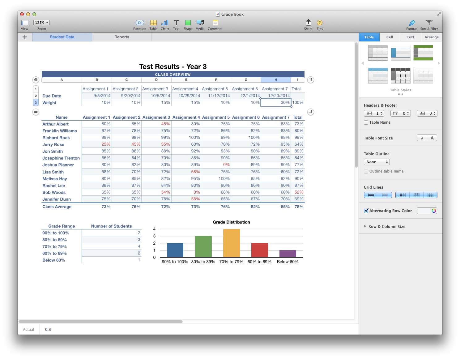 Excel Spreadsheet For Macbook Pro For Best Mac Spreadsheet Apps Macworld Uk Db Excel Com