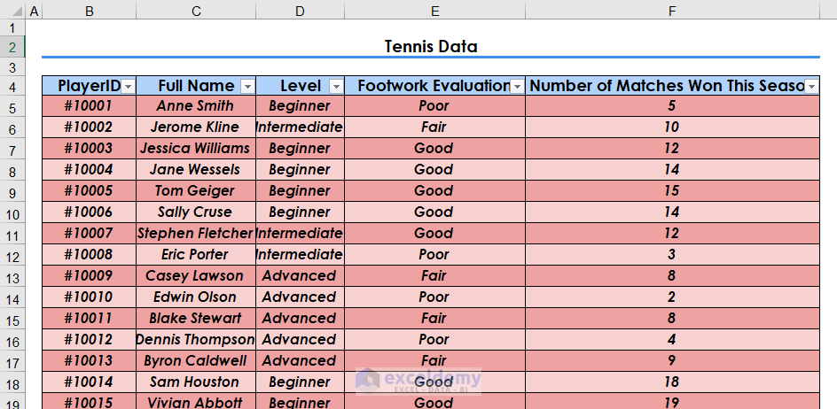 Excel Table Design Not Working Brokeasshome Com