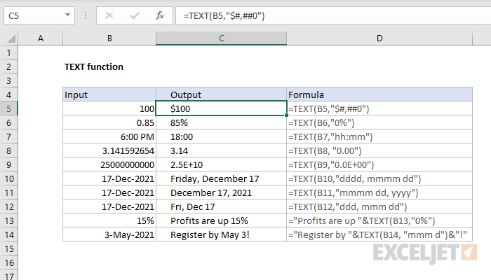 Excel Text Function Javatpoint