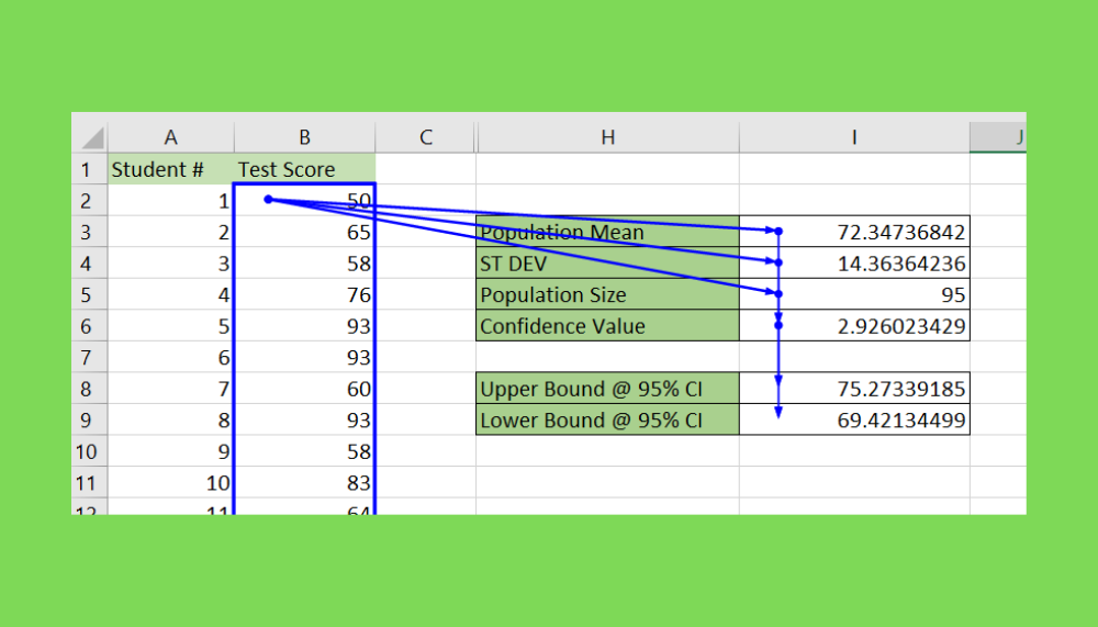 Excel Trace All Dependents