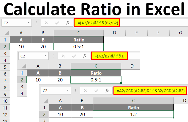 Excel Tricks How To Calculate And Display Ratios In Excel