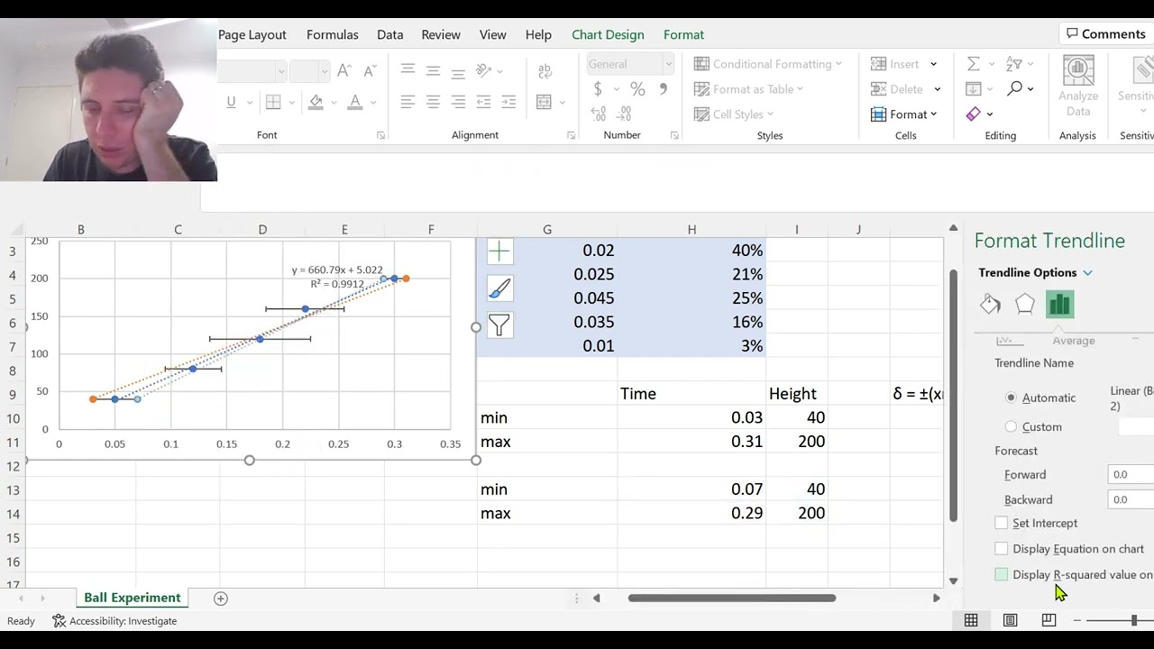 Excel Uncertainty Calculations Part 2 Gradient Uncertainty Youtube