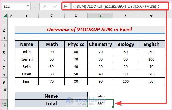 Excel Vlookup With Sum Or Sumif Function Formula Examples