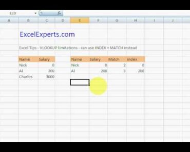 Excelexperts Com Excel Tips Capture Screen Shot Of Your Excel Youtube