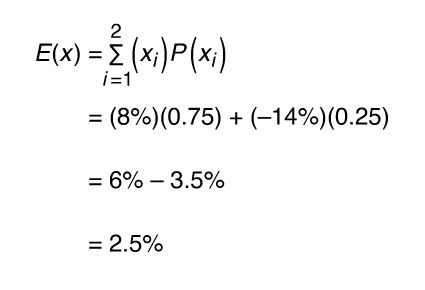 Expected Value Formula Calculator Examples With Excel Template 2023