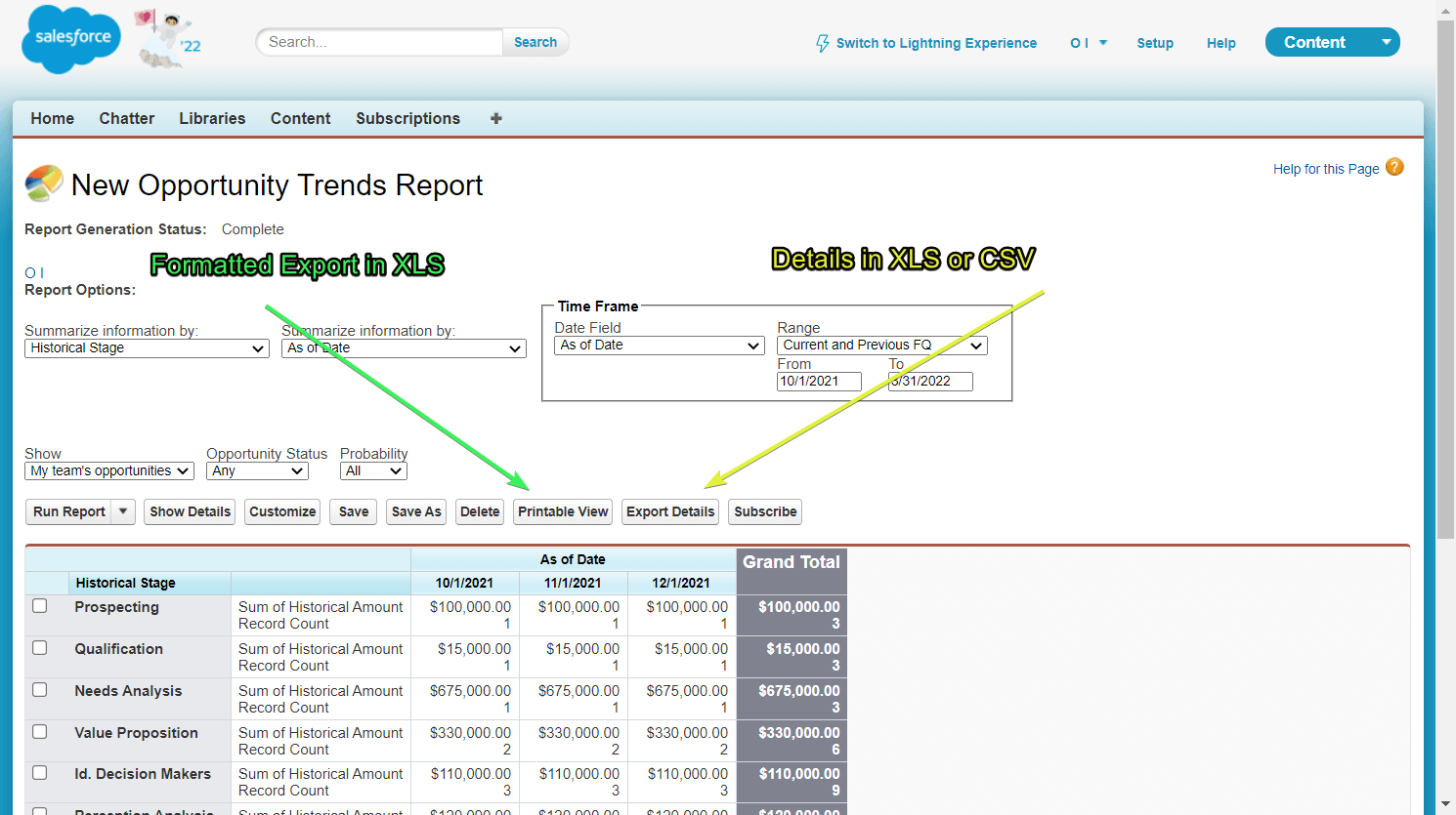 Export Salesforce Reports To Excel On A Schedule Coupler Io Blog