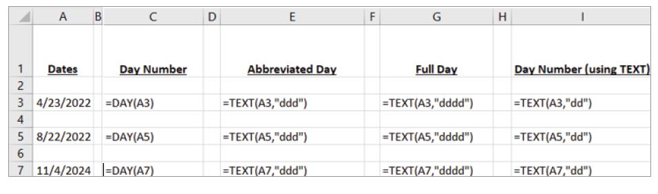 Extract And Present Information About Dates In Excel Journal Of