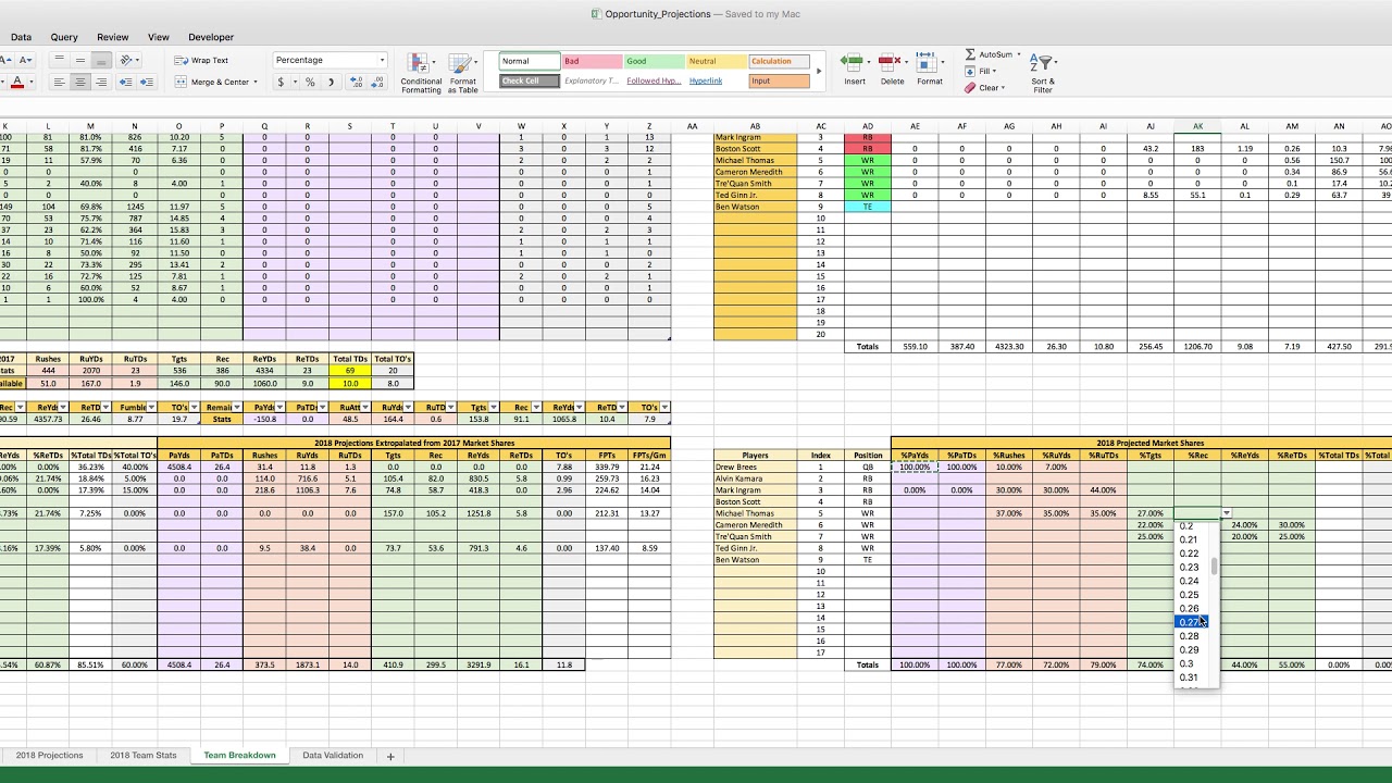 Fantasy Football Excel Template