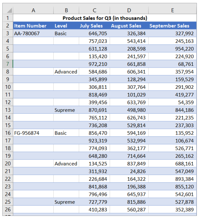 Fill Blank Cells In Excel Journal Of Accountancy