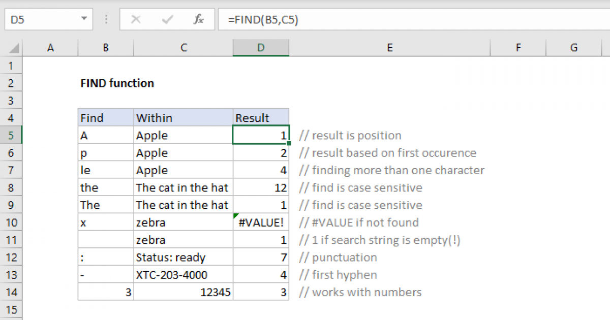 Find Missing Values Excel Formula Exceljet