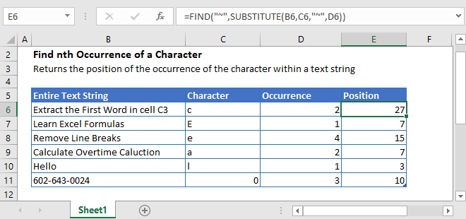 Find Nth Occurrence Of Character In A Cell