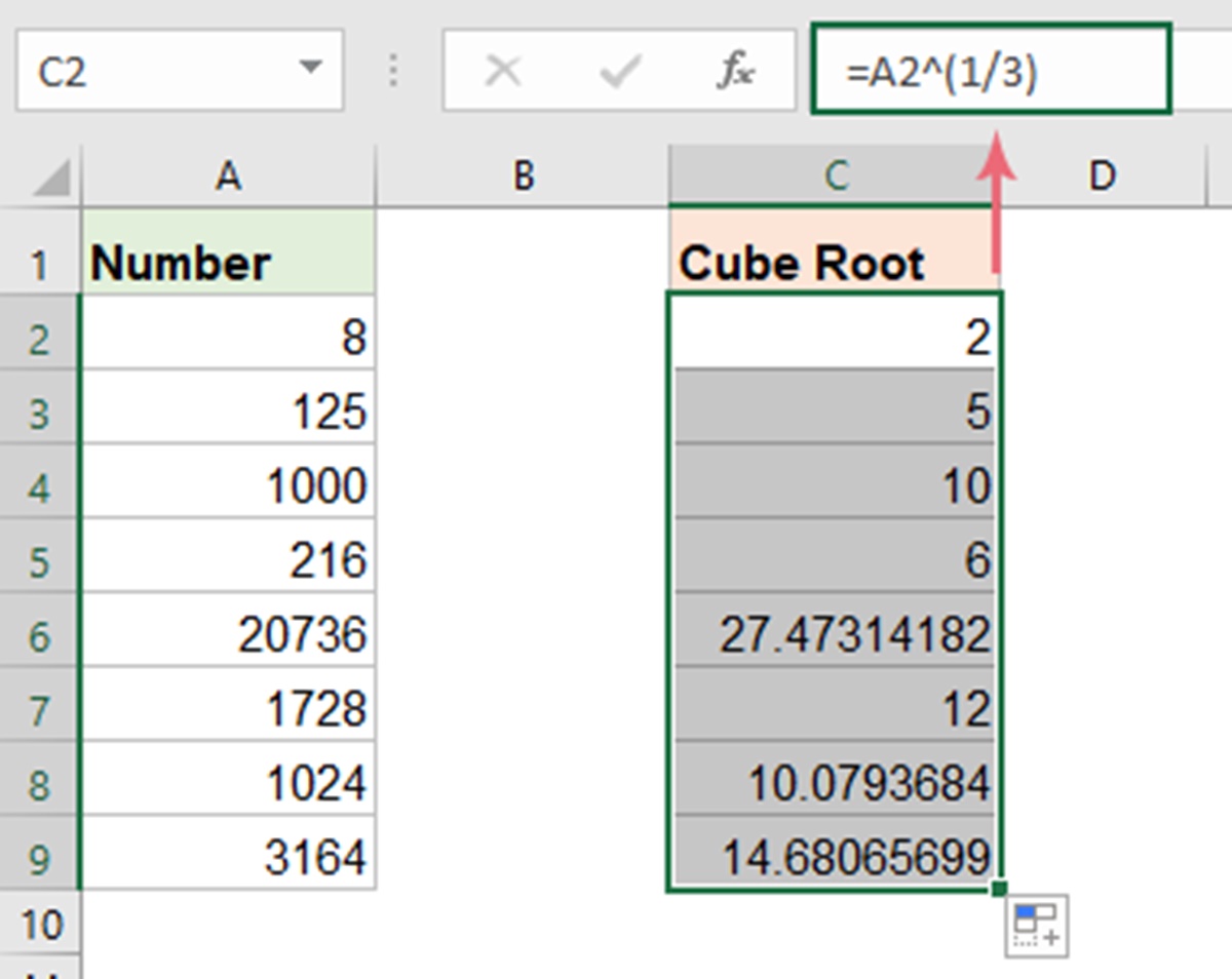 Finding Squares Roots Cube Roots And Nth Roots In Excel Citizenside