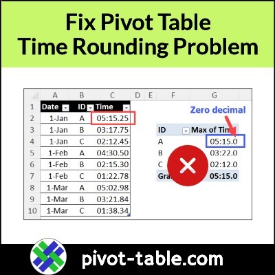 Fix Excel Pivot Table Problems Archives Excel File Repair Blog