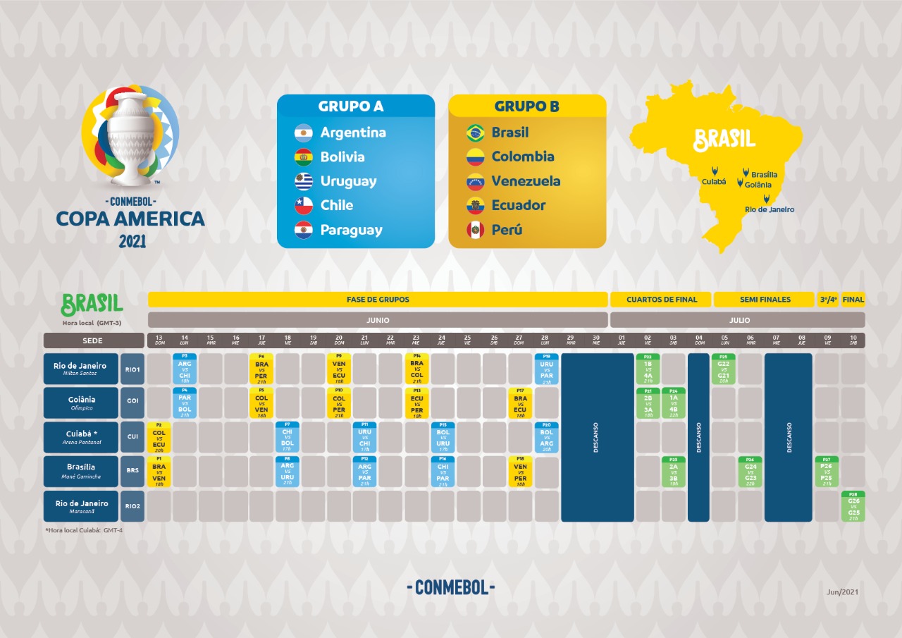 Fixture Copa Am Rica 2021 Excel Copa America 2021 Fixture Quinielas