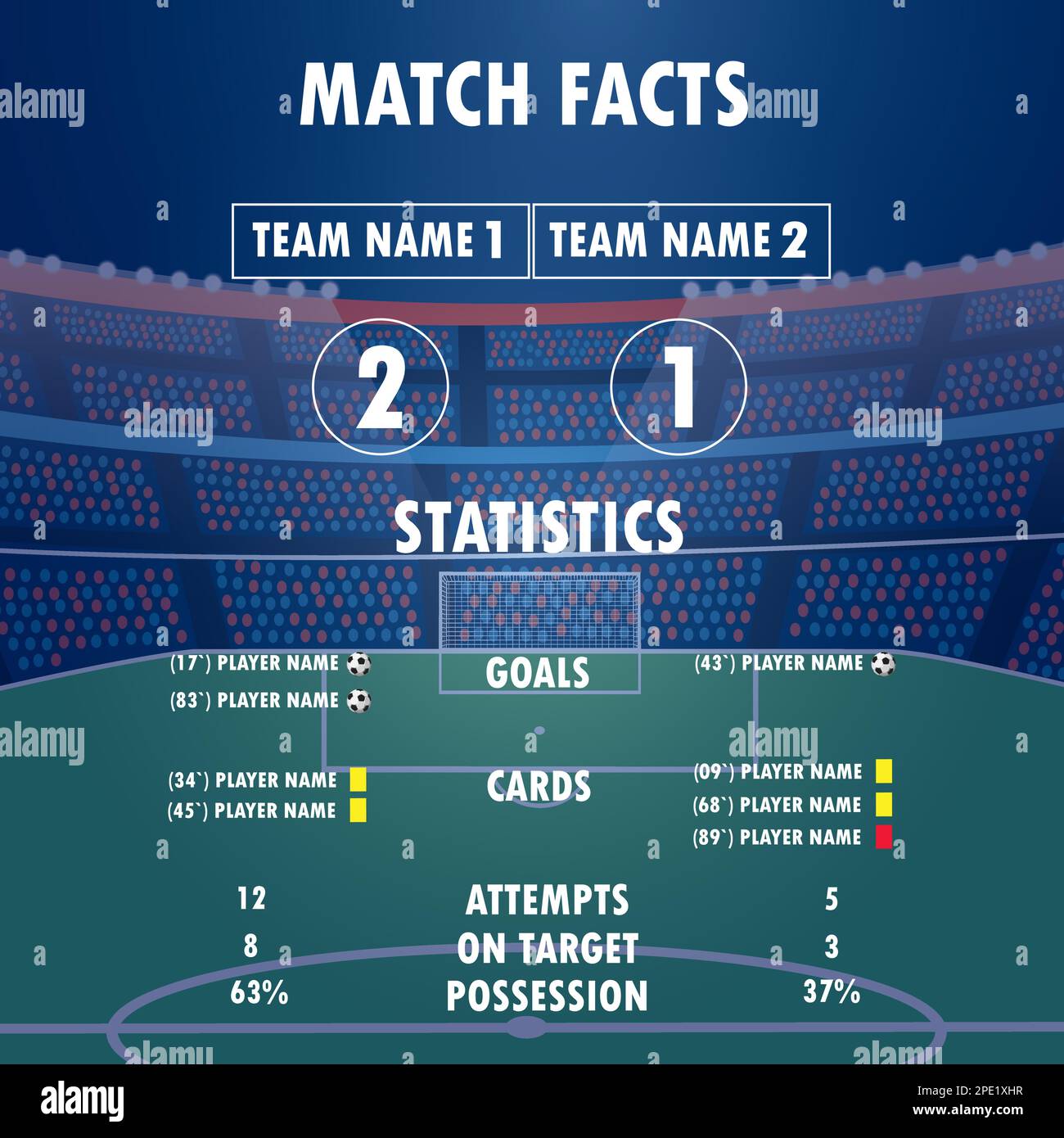 Football Correlation Statistics Voxitatis