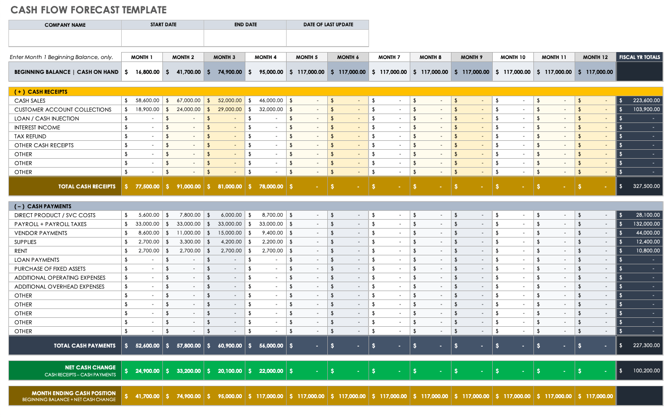 Free Accounting Templates In Excel Smartsheet