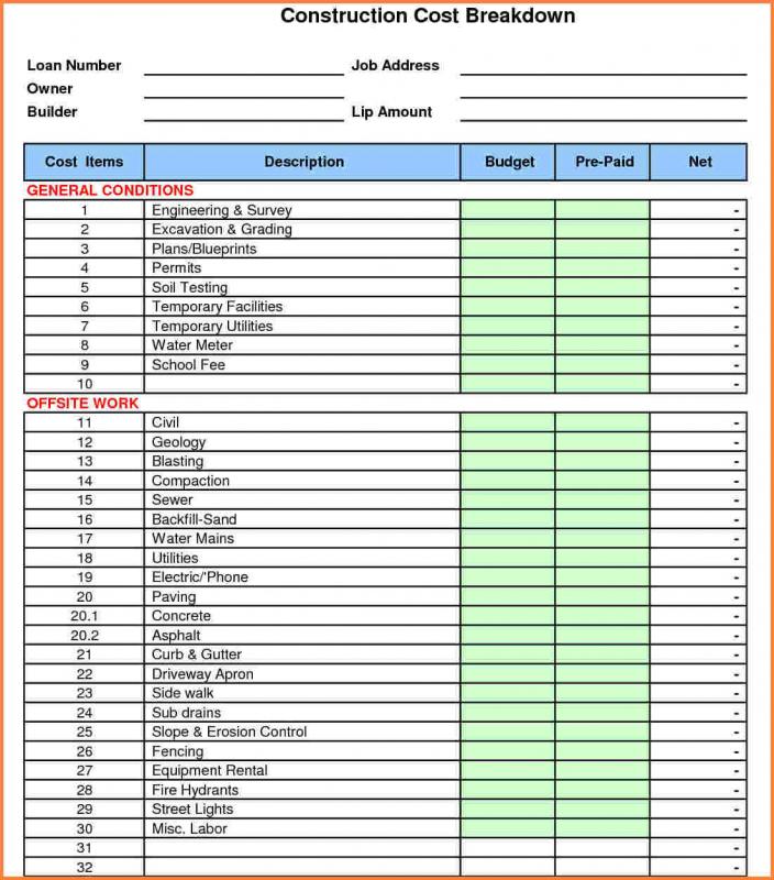 Free Construction Cost Estimate Excel Template