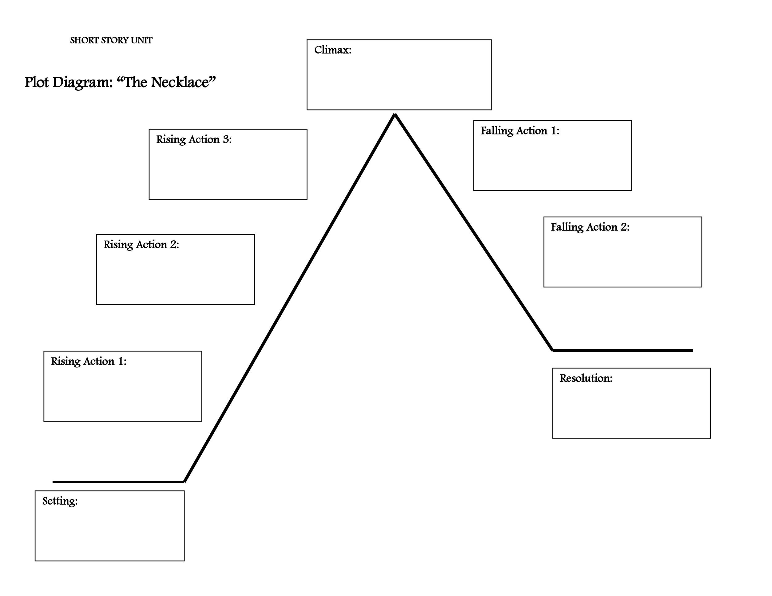 Free Plot Diagram Graphic Organizer Template Printable Templates