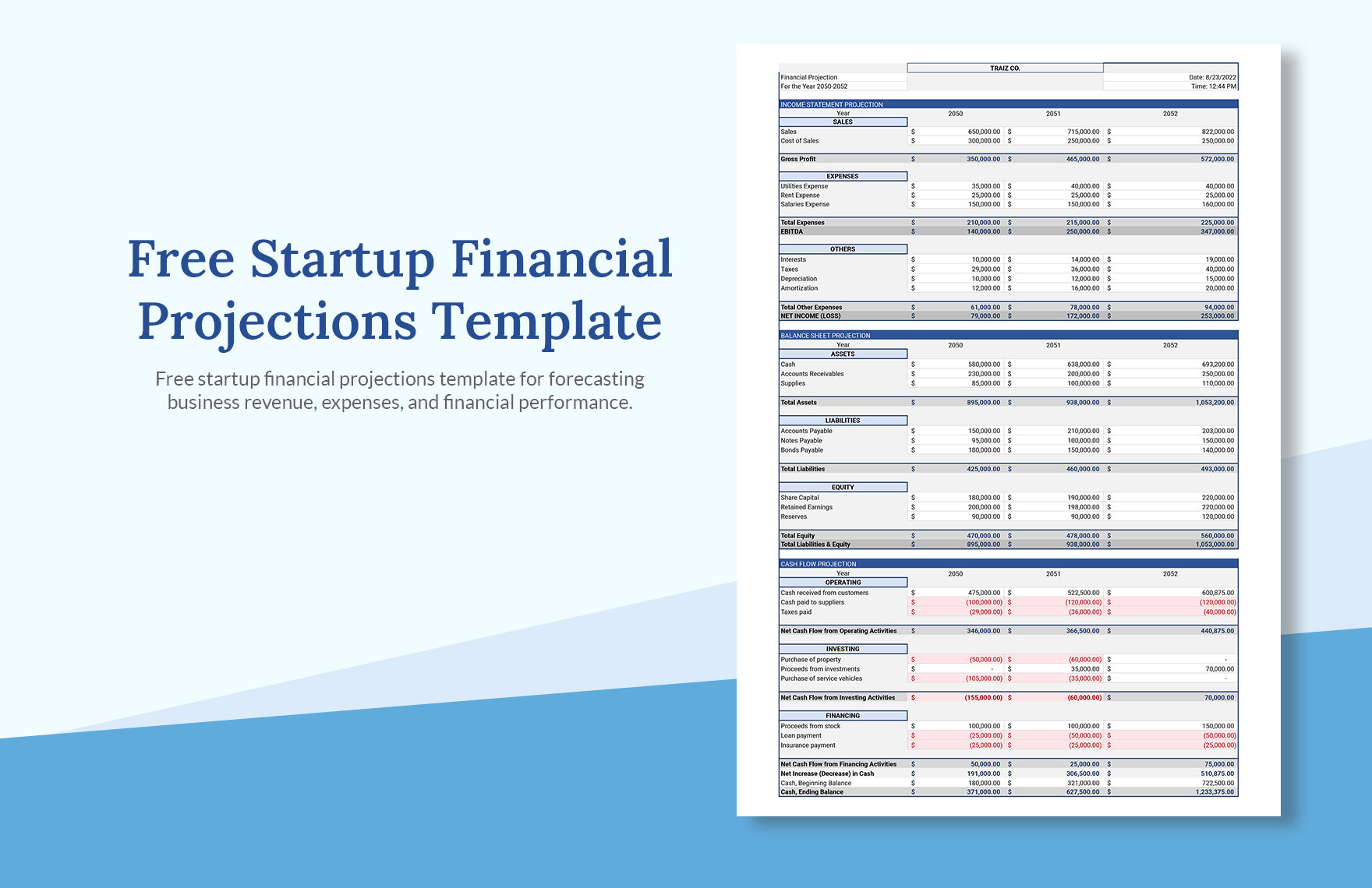 Free Startup Financial Projections Template Download In Excel Google