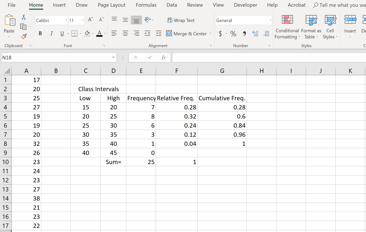 Frequency Distribution In Excel Relative Frequency Using Filter Youtube