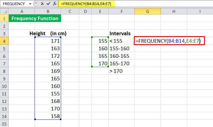 Frequency Excel Function Formula Examples How To Use