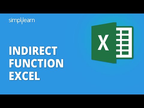 Fundamentals Of Indirect Function In Excel One Stop Solution