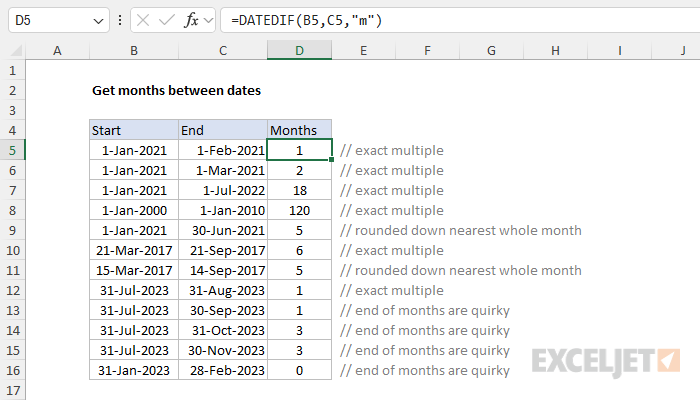 Get Months Between Dates Excel Formula Exceljet