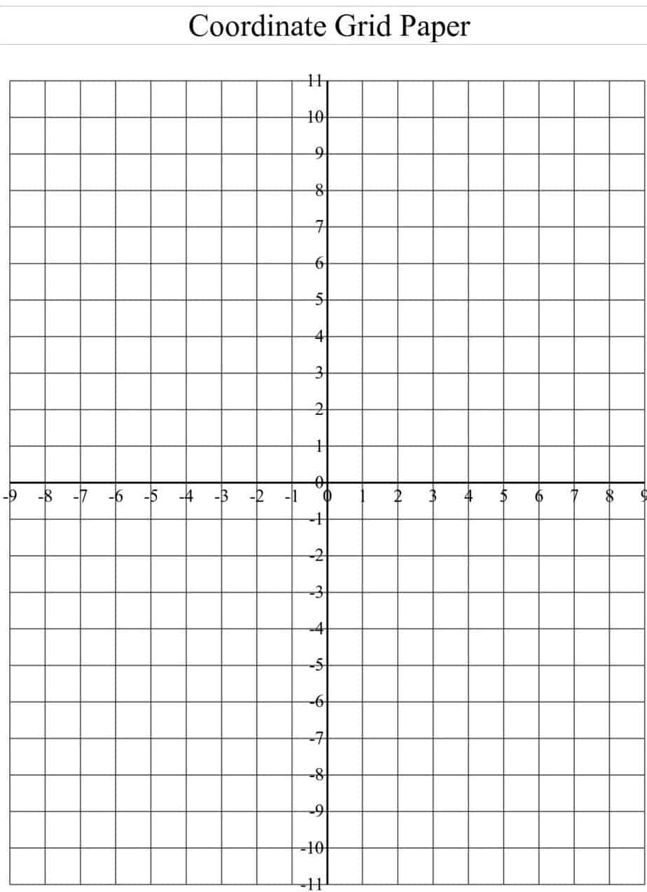 Graph Paper Template Excel Word Template Draw Diagram Microsoft Word Format 100 Words