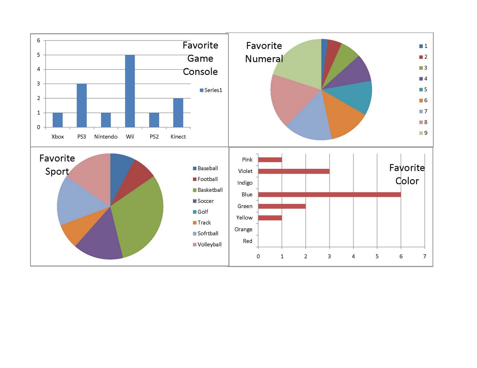 Graphing Functions In Excel A Comprehensive Guide To Visualizing Data