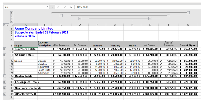 Grouping Columns In Excel How To Enable Grouping Columns