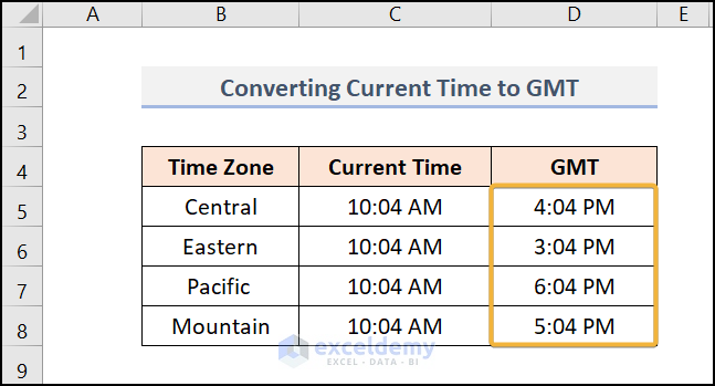 H Ng D N How Do I Convert Csv Data To Excel L M C Ch N O Chuy N