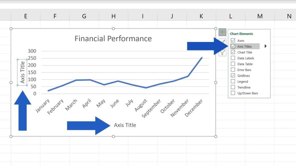 Hide The Primary Vertical Axis In Excel Regression Chart Line Line Chart Alayneabrahams