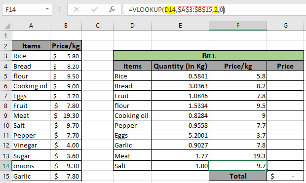 How And Why To Hard Code Values In Excel