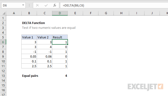 Excel Formula: Find Absolute Delta Easily